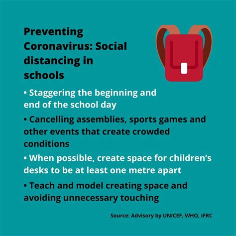 Coronavirus: UNICEF, WHO, IFRC jointly issue advisory for schools