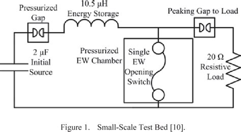 Image result for Wall Switch Modules Exploding Video
