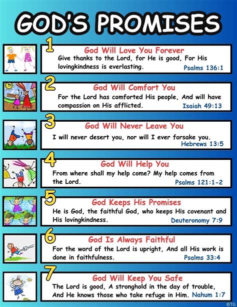 Free Printable List of God's Promises