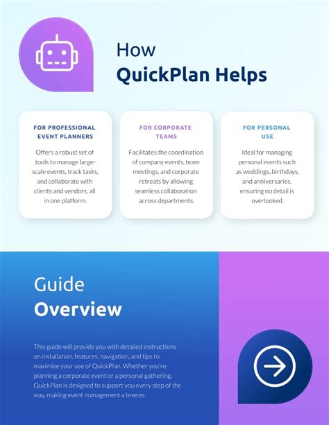 Image result for How to Design User Guide App
