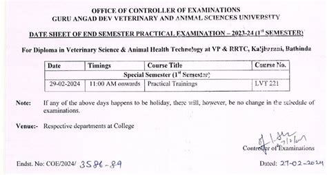 GADVASU - Guru Angad Dev Veterinary And Animal Sciences University