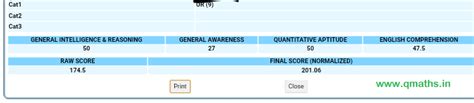 Mark sheets of a few toppers who scored 200+ in SSC CGL 2018 Tier 1 Exam