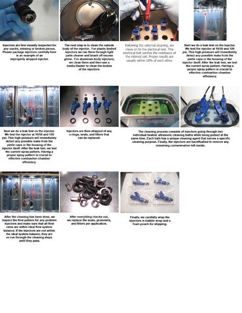What Controls Injector Pulse 的图像结果