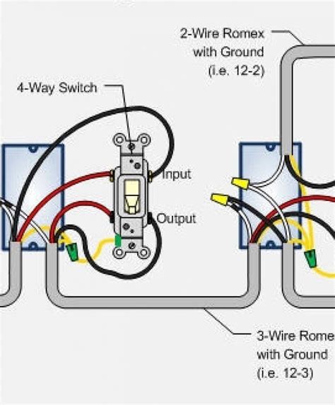 Elegant Light Switch Wiring Diagram Australia Hpm #diagrams # ...