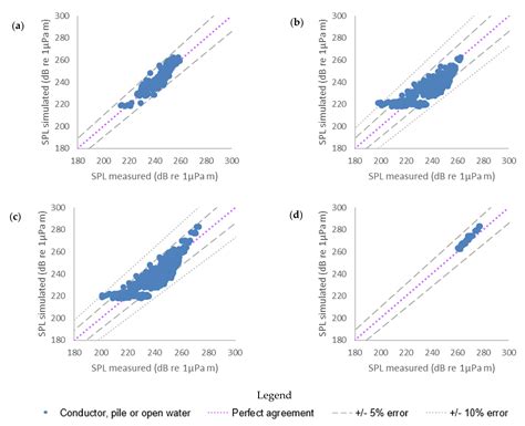 Explosives Use in Decommissioning—Guide for Assessment of Risk (EDGAR ...