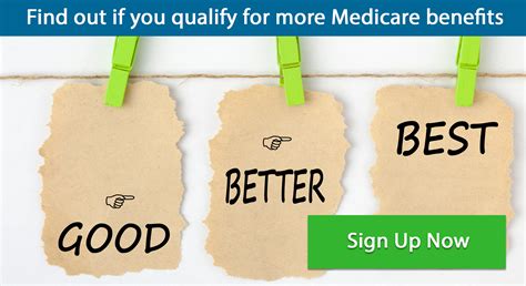 Medicare FAQs | Medigap Life