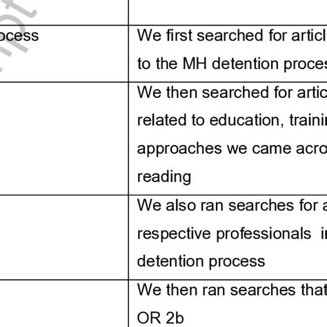 Approach Database 的图像结果