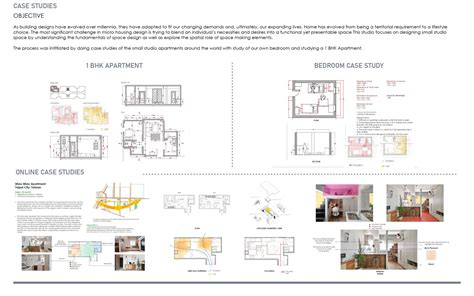 CHAURLI - A Studio Apartment | CEPT - Portfolio