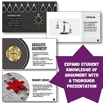 Argumentation Examples 的图像结果
