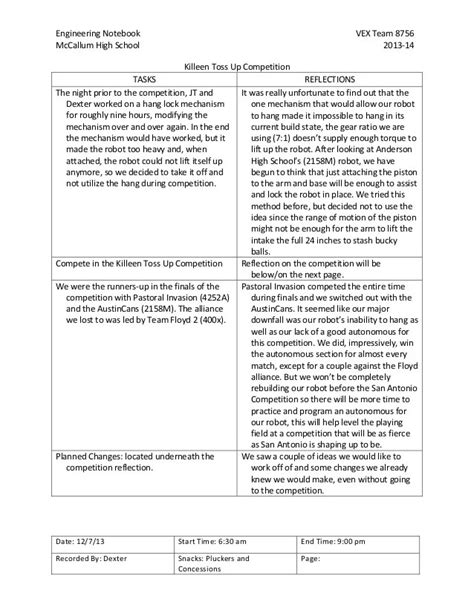 Engineering Notebook Example 的图像结果
