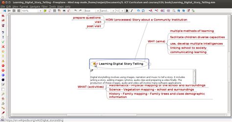Teachers' toolkit for creating and re-purposing OER using FOSS/Text OER ...
