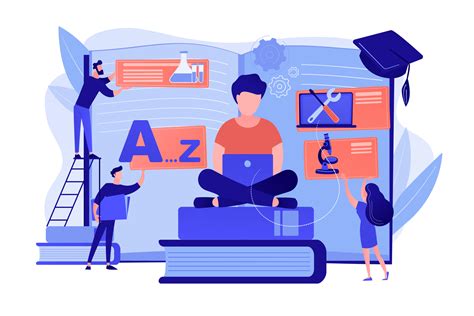 eLearning Localization 的图像结果