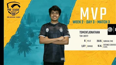 Top 10 PUBG Mobile Players In India 2020