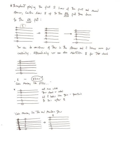 Image result for Code Monkey Cover Songs