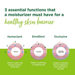 Simple Hydrating Light Moisturiser | Light Non-Greasy Moisturiser