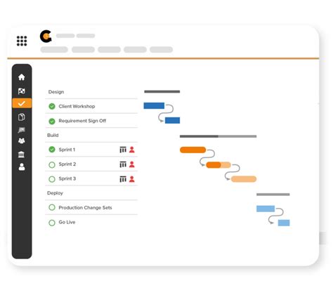 Image result for Salesforce Project Management Software
