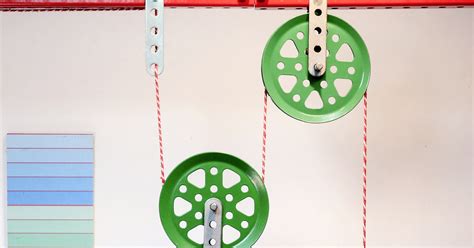 Image result for Homemade Compound Machines Examples