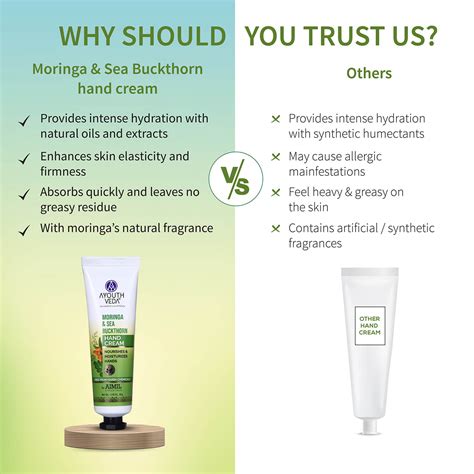Best moisturising cream for hands | Hand Cream For Moisturization ...