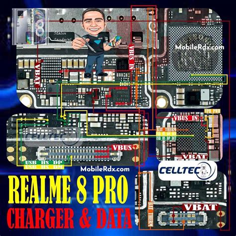 Image result for Redmi Note 8 USB Drivers