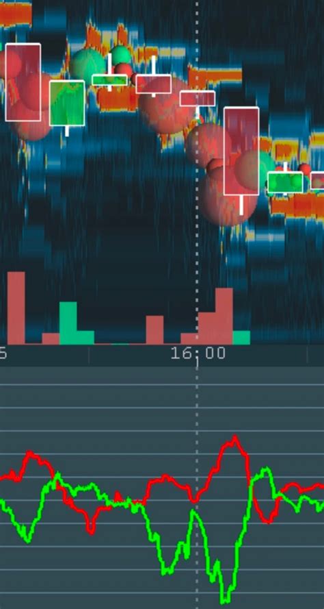 Image result for Order Flow Algorithm Matlab