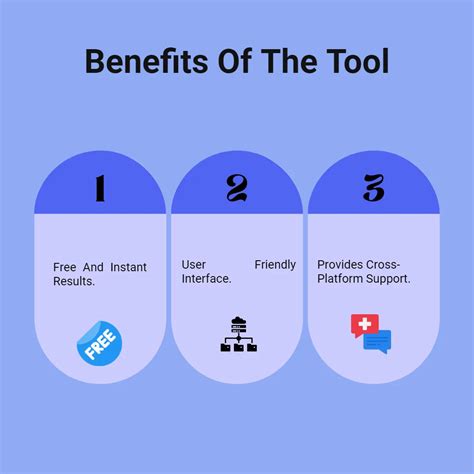 Quickly test your spacebar clicking speed in 30 seconds