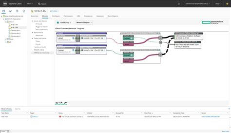 Software Configuration Tools 的图像结果