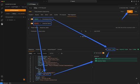 Image result for Install Request On vs Code