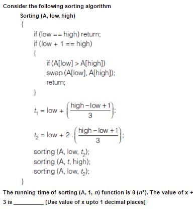 Algorithms: Time complexity of code given