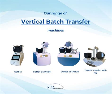 R2D Automation Machine 的图像结果