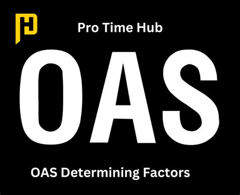 OAS Dental Coverage 的图像结果