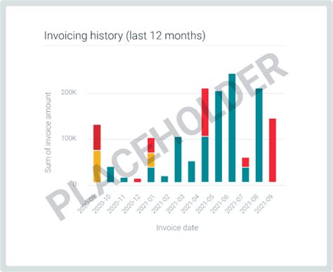 Image result for Collections management system Collections Management Software Reviews