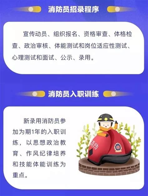 .中华人民共和国消防法（最新修正版）