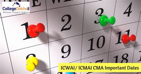 ICWAI/ ICMAI CMA Inter, Foundation, Final Exams Admit Card for December ...