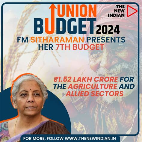Union Budget 2024: Initiatives to boost women's workforce participation ...