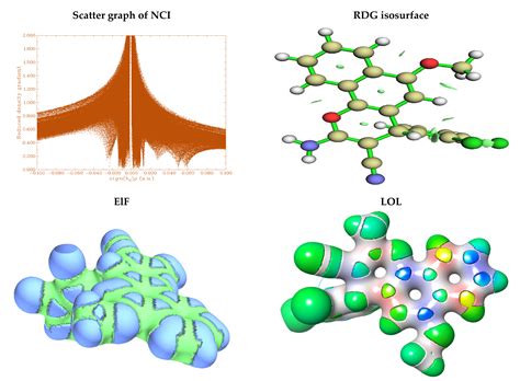 The Crystal Structure of 2-Amino-4-(2,3-Dichlorophenyl)-6-Methoxy-4H ...