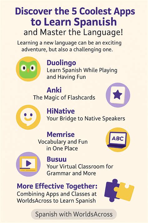 The 5 Best Apps for Learning Spanish