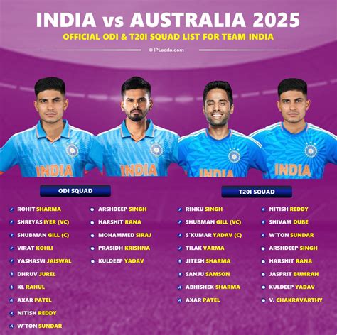 India vs Australia 2025 Complete ODI and T20 Series Squad List