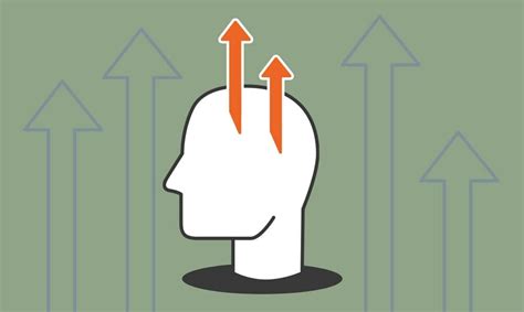 Business Mindset Examples 的图像结果