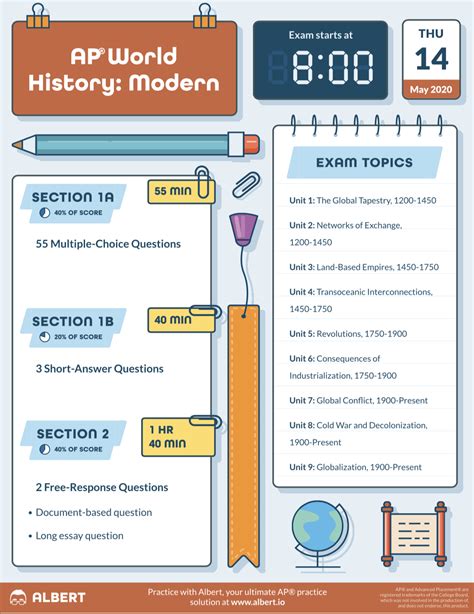 AP World History - Mr. Thomas' Class