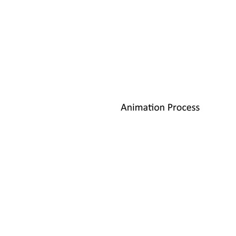 Image result for Animation Process
