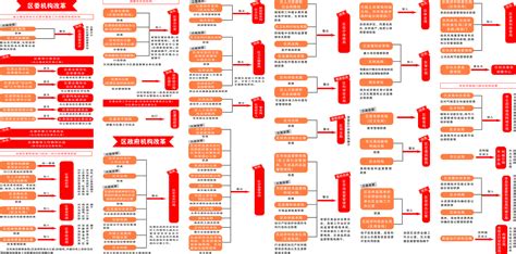 福建省交通厅下属事业单位有哪些_华夏智能网