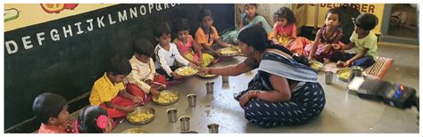 WDCW Department - Government of Telangana