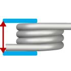 Image result for Compression Spring End Types