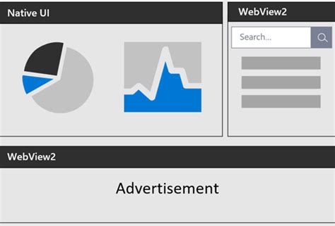 Image result for Microsoft Edge Webview2 Runtime