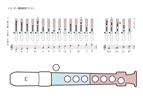 Image result for Modular Video Learning Structure
