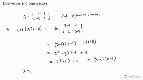 Image result for Diagonalization Eigenvector
