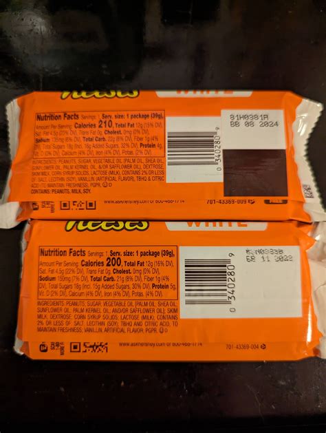 Sometime recently, White Chocolate Reese's gained 10 more calories and ...