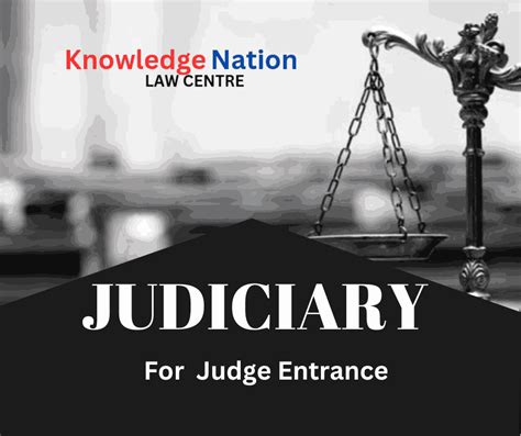 Best CLAT Coaching in Delhi |# Rank 1 Institute for CLAT Entrance ...