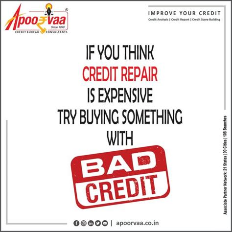 Apoorvaa Foundation | CIBIL Repair Consultants & Service Provider in ...