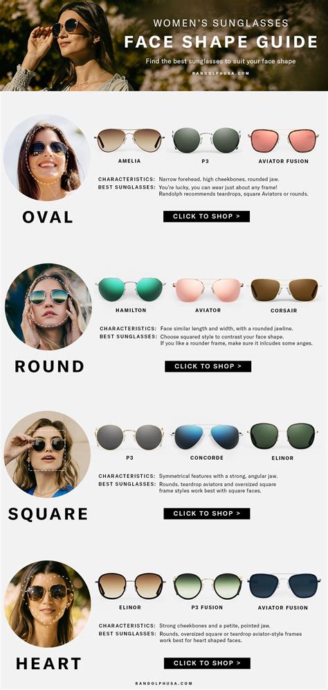 Women's Sunglasses Guide: How to choose the best sunglasses for your ...
